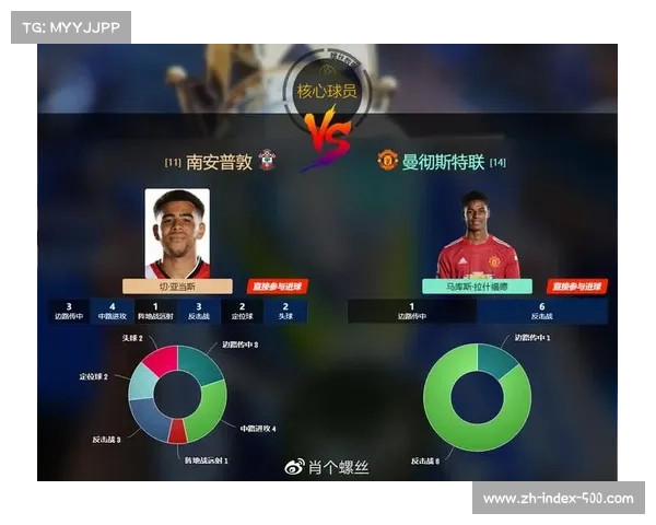 英超与微软携手开发AI系统 实现多语言实时赛事解说